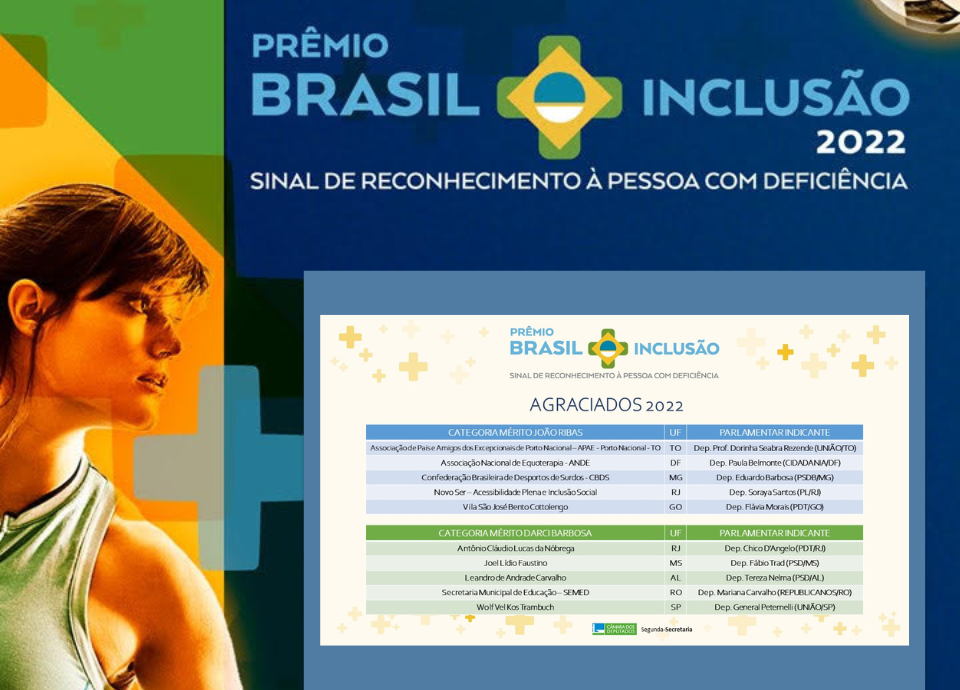 CBDS é uma das instituições vencedoras do prêmio Brasil Mais Inclusão 2022